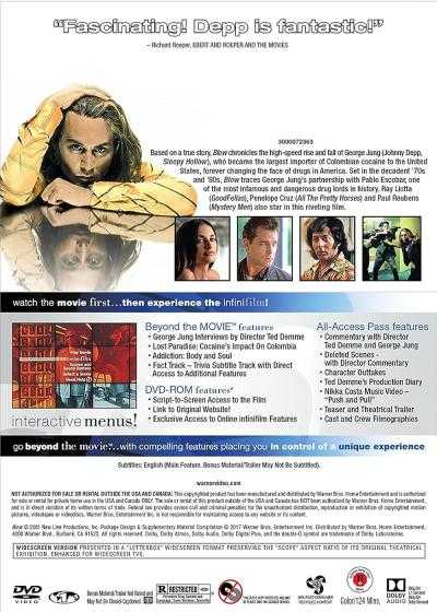 تصویر فیلم کوکائین Blow 2001